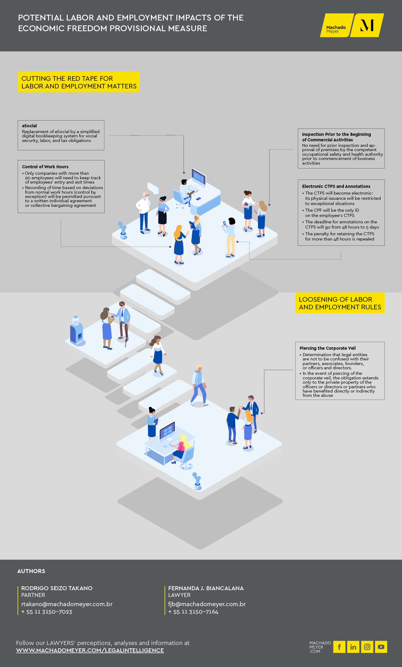 Infográfico FJBII ENG