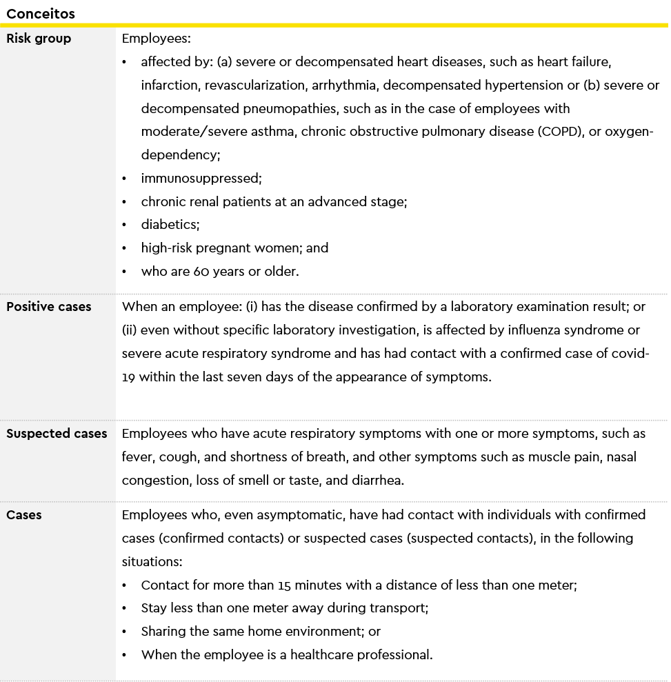 tabela artigo LPF EN